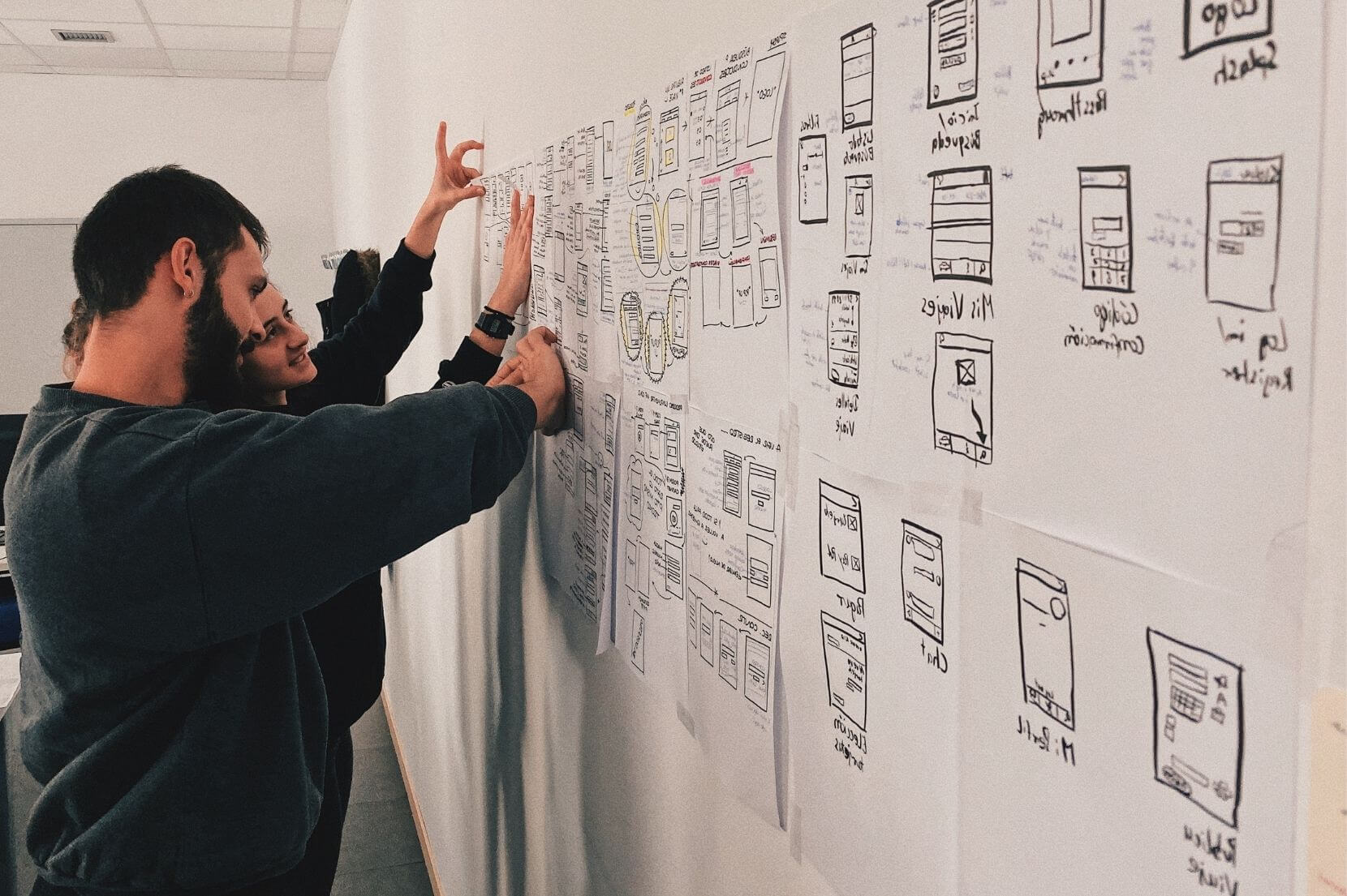 User Experience Research