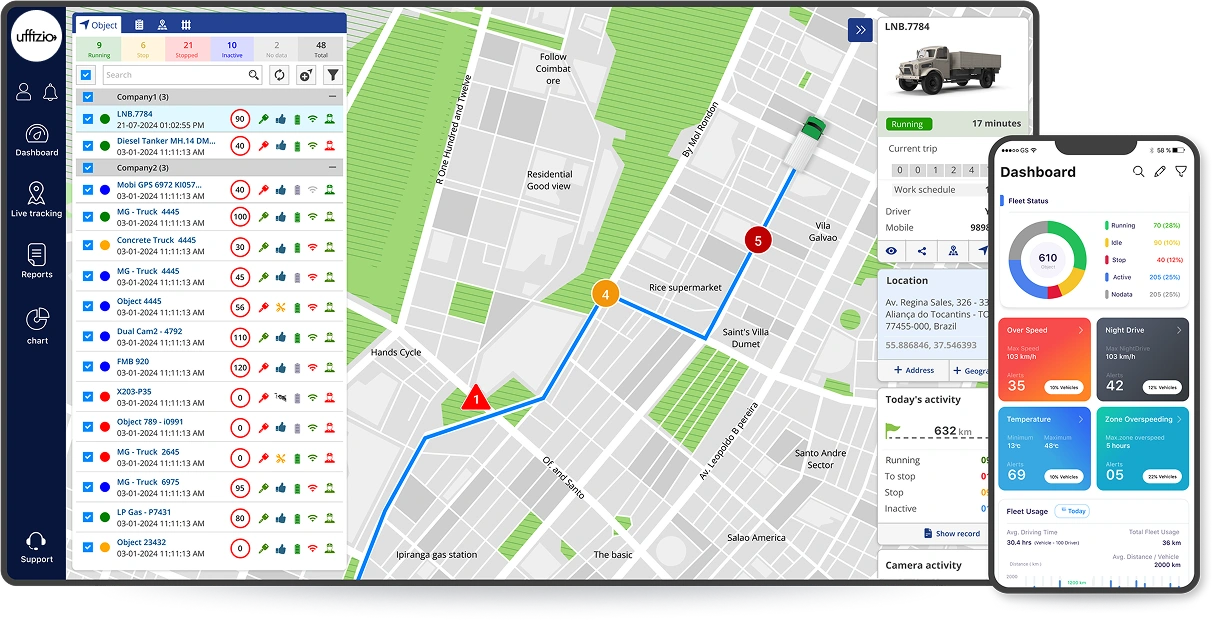 Fleet Management System