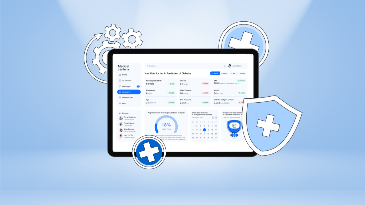 Patient Portals