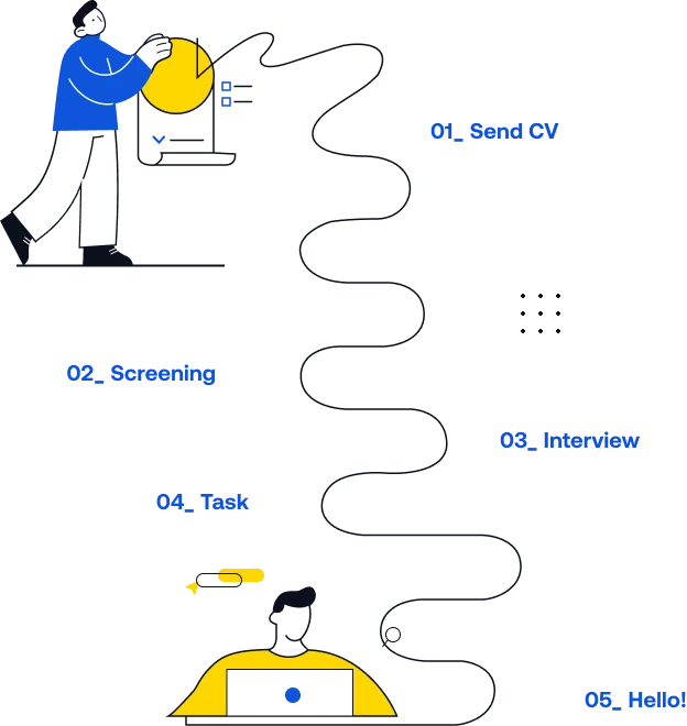 Hiring Process Illustration
